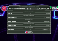 WSB 2018 Day 5 – British Lionhearts vs Italia Thunder 5-0, il 16 marzo la rivincita in Italia #WSB8