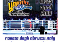 Euro Youth Boxing Championships 2018 – ECCO IL TEAM AZZURRO #EuroYouthBoxing18