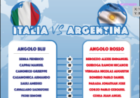 Stasera al PalaSantoro l’Attesissima Sfida Italia vs Argentina – INFO LIVESTREAMING & MAtch Schedule #ItaArg