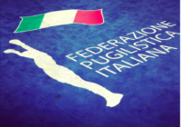 Resoconto Consiglio federale FPI: ROMA 25/1/2020