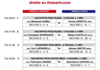 Il 30 Luglio pv a Roma la Finale Welter 2° Trofeo Cinture Rossetti vs Alfieri – PROGRAMMA DELLA SERATA