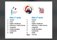 WBL 2020 dal 30 ottobre al 1 Novembre a Pompei (NA) – COMUNICATO UFFICIALE