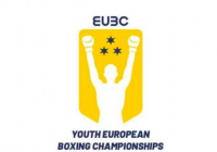 Europei Youth M/F 2021 dal 13 al 24 Ottobre p.v. a Buvda