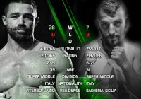 Il 2 ottobre Roma Boxing Night – Main Event: Giovanni de Carolis vs Ignazio Crivello