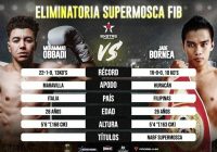 Il 14 gennaio a Monterrey Obbadi sul ring nella Semifinale Mondiale IBF SuperMosca – INFO TV STREAMING