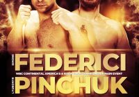 Il prossimo 9 aprile Federici negli USA per difendere il suo titolo WBC America’s