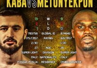 Osimo Boxing Night: il 26 Marzo Kaba vs Metonyekpon per il TITOLO ITALIANO dei SuperLeggeri