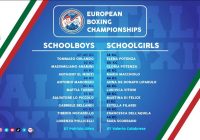 Europei SchoolBoy/Girl Erzurum 2022 – 9 Azzurrini e 9 Azzurrine pronti alla sfida europea