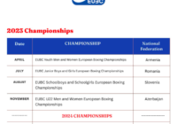 EUBC – Nazioni Ospitanti Campionati Europei 2023 ed Elite Mascili 2024