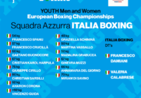 Campionati Europei Youth M/F POREC 2024 – SORTEGGI E PROGRAMMA MATCH ITABOXING – DOMANI 4/4 SUL RING 2 AZZURRINI