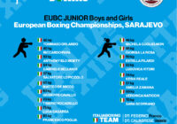 Euro Junior M/F 2024: 8 Azzurrine e 10 Azzurrini sul ring di Sarajevo