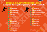 Europei SchoolBoy/Girl 2024: 11 Azzurrini e 9 Azzurrine sul ring di Banja Luka (Bosnia) dal 3 al 10 Agosto 2024