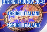 RANKING EBU Novembre 2024 – 49 BOXER ITALIANI E 26 PUGILI ITALIANE NELLE CLASSIFICHE